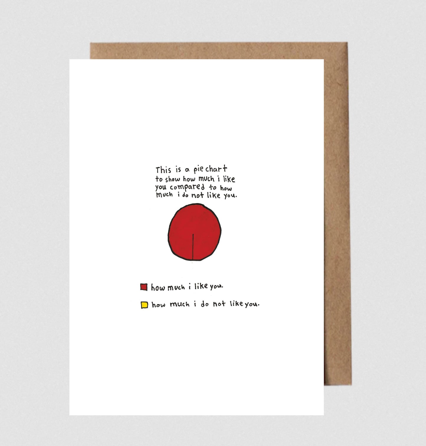 Greeting Card; Pie Chart