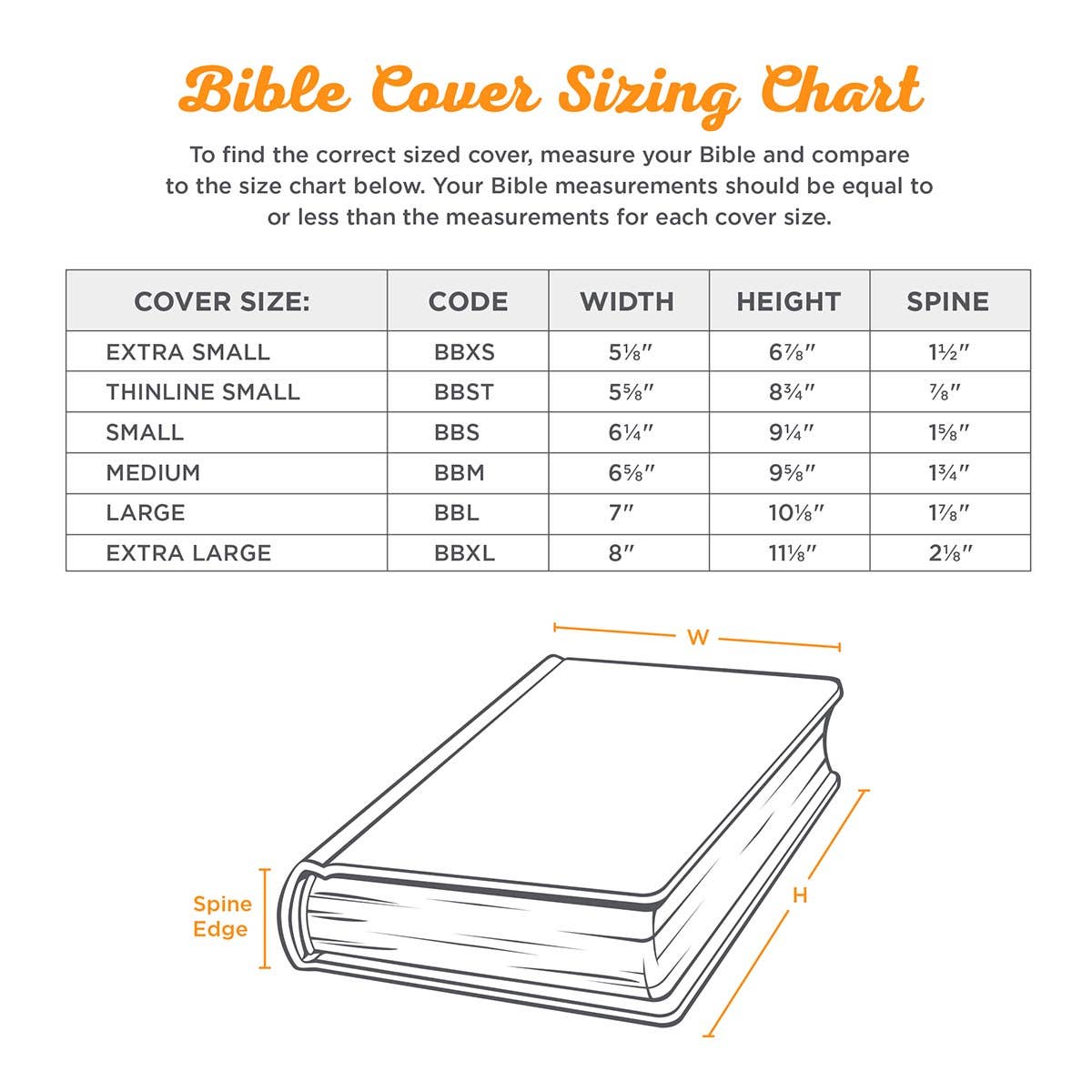 Bible Cover; Blessed Purple Floral (Faux Leather Purse-style)