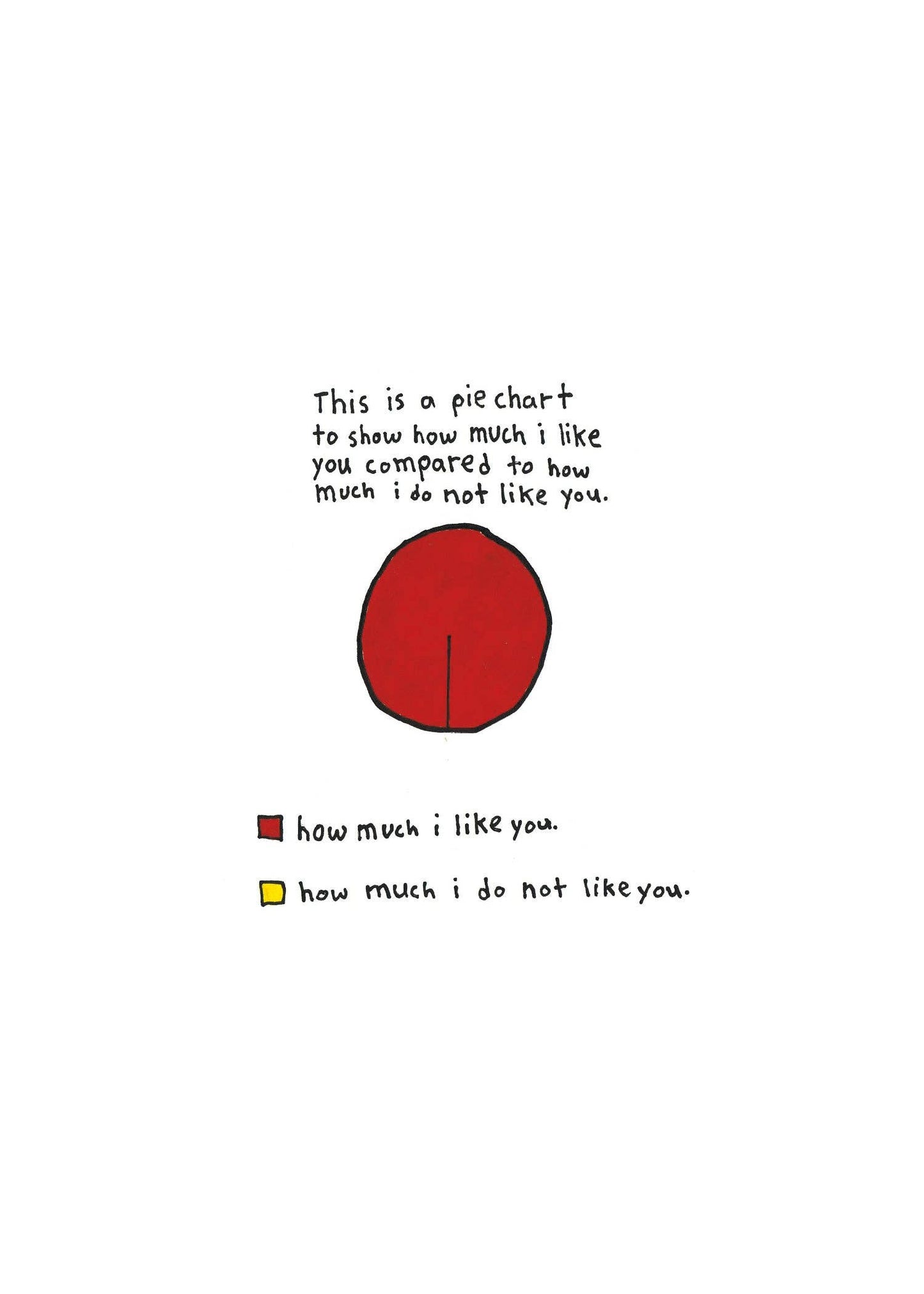 Greeting Card; Pie Chart