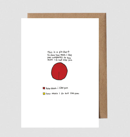 Greeting Card; Pie Chart