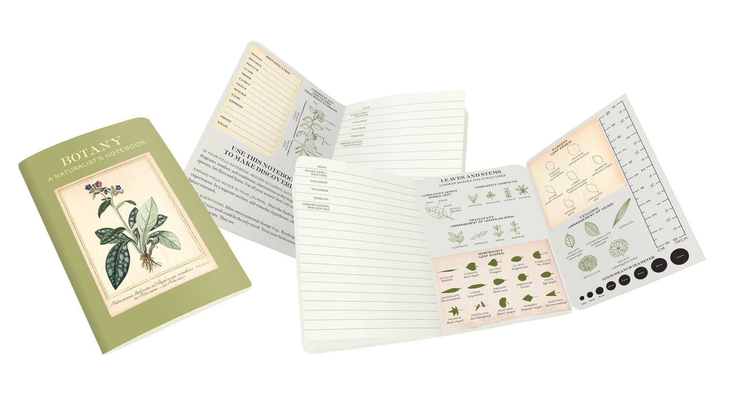 Pocket Notebook; Botany Naturalist
