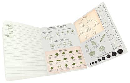 Pocket Notebook; Botany Naturalist