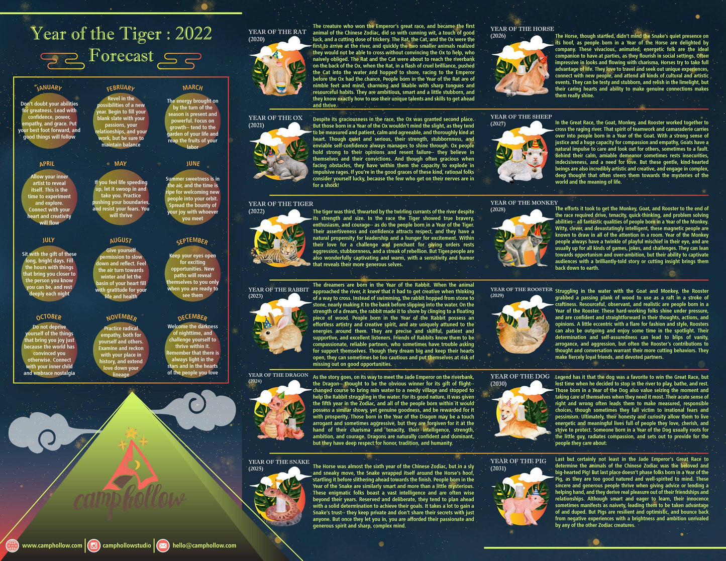 Camp Hollow Cake Topper; Year of the Ox